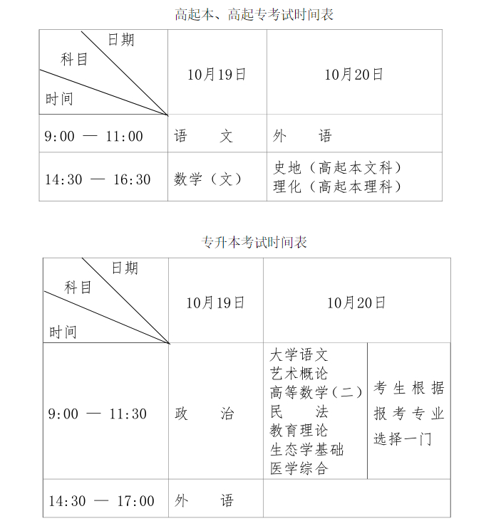 2024年黑龙江成考考试时间